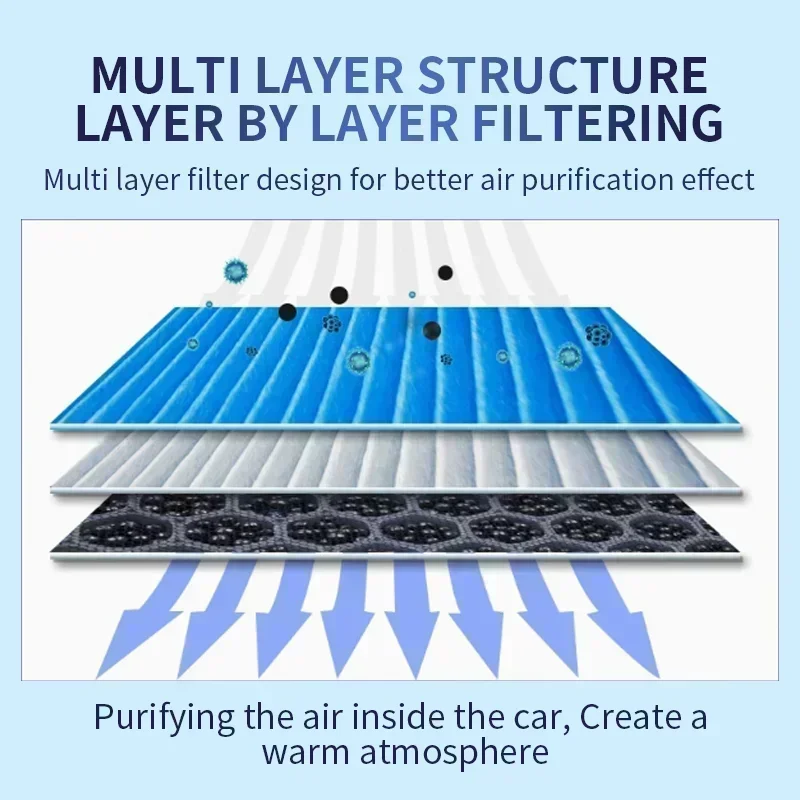 HEPA для Honda HR-V HRV HR V 2014-2020 2019 2018 2017 2016 2015 аксессуары PM2.5 воздушный салонный фильтр