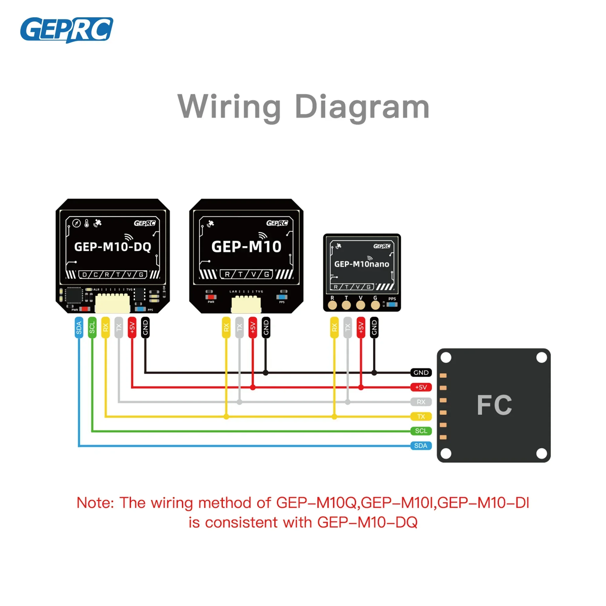 GEPRC GEP-M10 Series GPS-модуль со встроенным флеш-чипом, магнитометром QMC5883L, барометром DPS310 и прецизионным конденсатором Farad (art.: 3920dab605f7d) - 3920dab605f7d