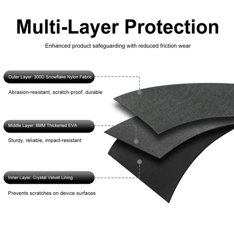 Чехол для JBL PartyBox Encore 2 APWIKOGER