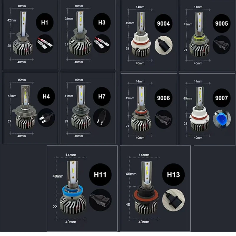H1 H4 Светодиодная лампа для фар 110 Вт H7 Led Canbus H11 H8 9005 HB3 9006 HB4 H27 Светодиодные автомобильные фары 50000LM 6000K 12V Противотуманная фара (art.: 3920cd84a67be) - 3920cd84a67be