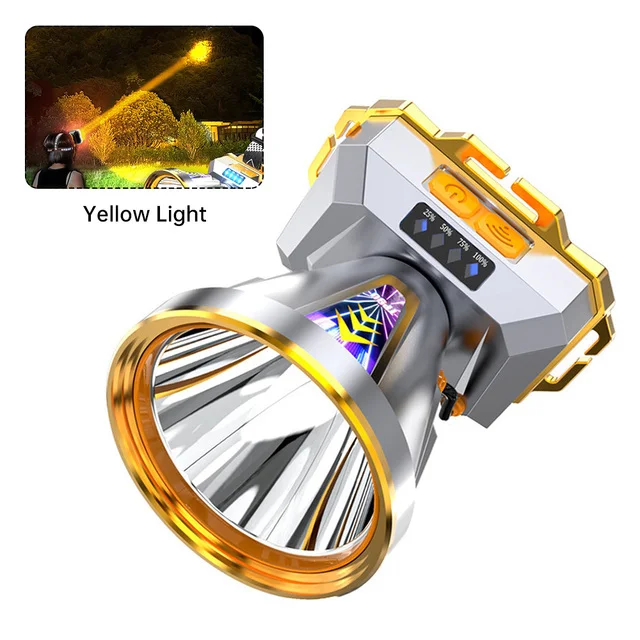 

Niumuliu D2 мощный перезаряжаемый налобный фонарь