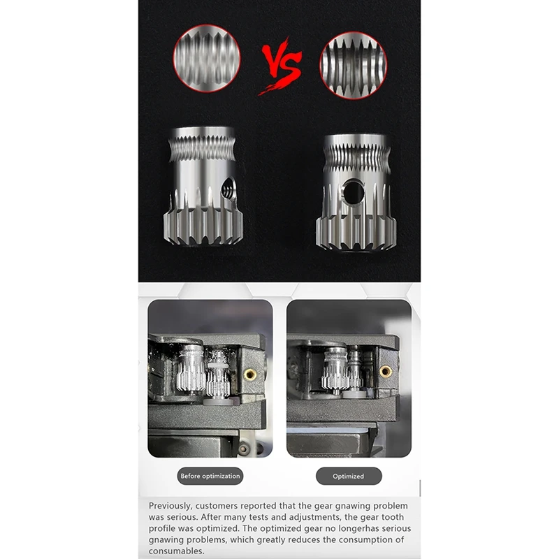 2Pcs Extruder Gears MK8 Stainless Steel Double Extrusion Wheels Bowden Gear 3D Printer Part for CR10 Ender 3 |