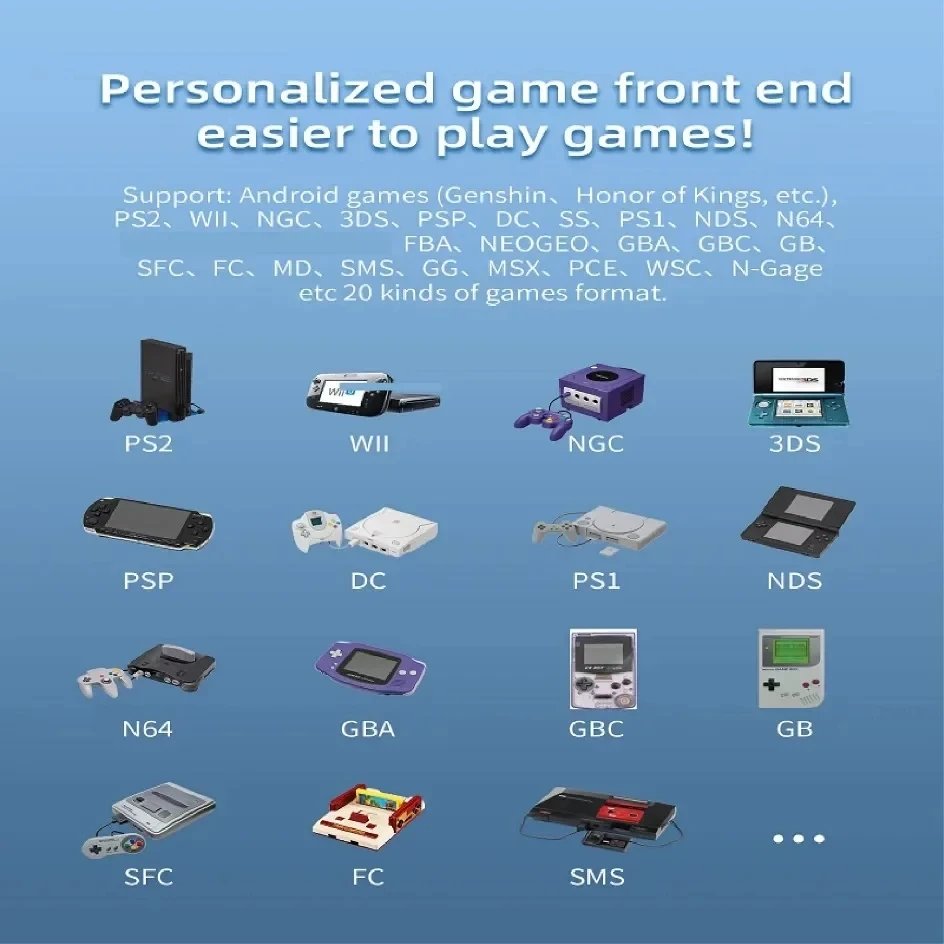 Портативная игровая консоль ANBERNIC RG405M TF-карта