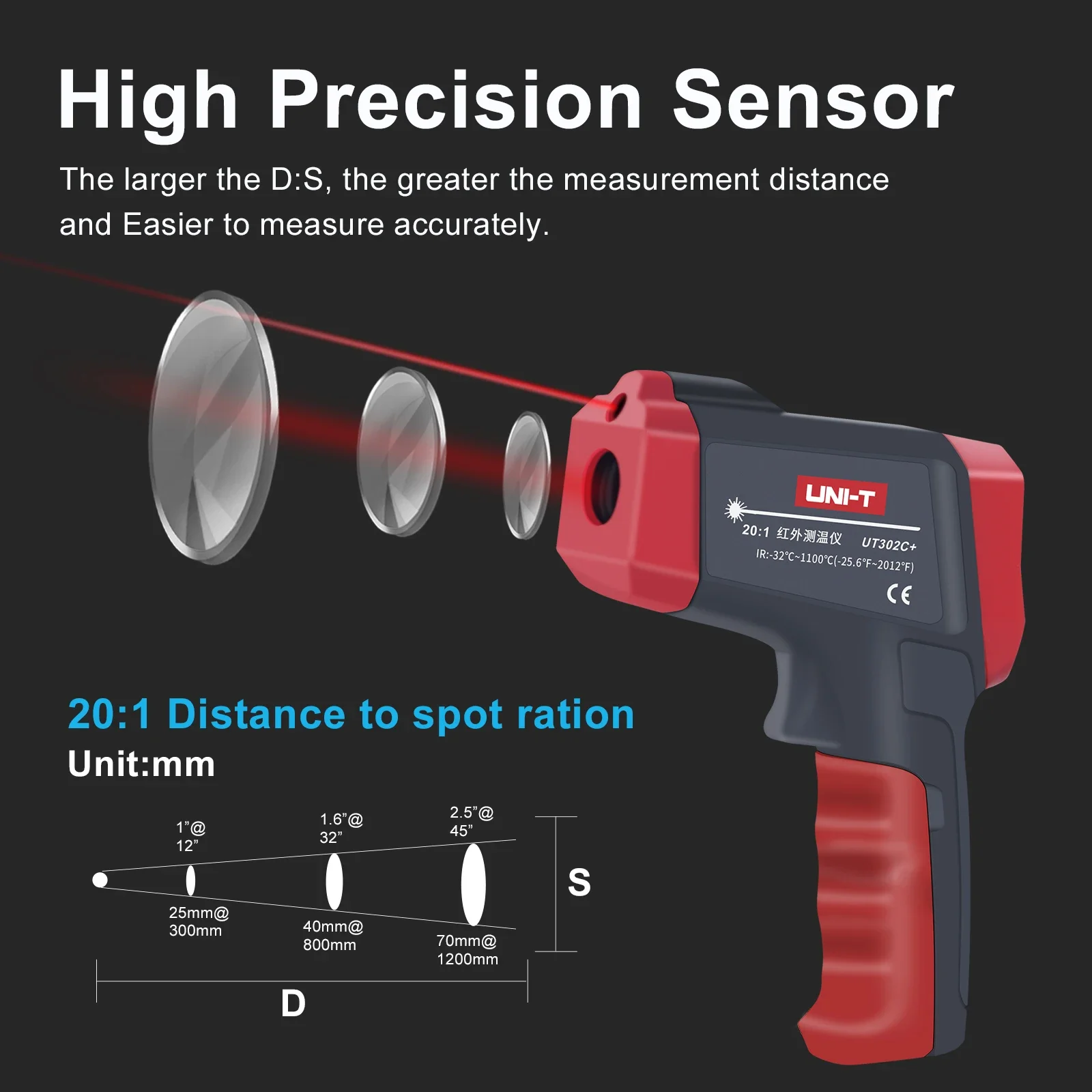 UNI-T UT302A+/UT302C+/UT302D+ Бесконтактная температура EBTN Цветной экран ЖК-измеритель