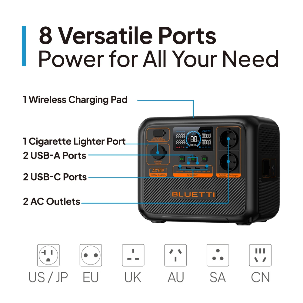Фото Портативная электростанция Bluetti 1000W 110V 230V для кемпинга, солнечный генератор, портативная солнечная электростанция на солнечных батареях №2