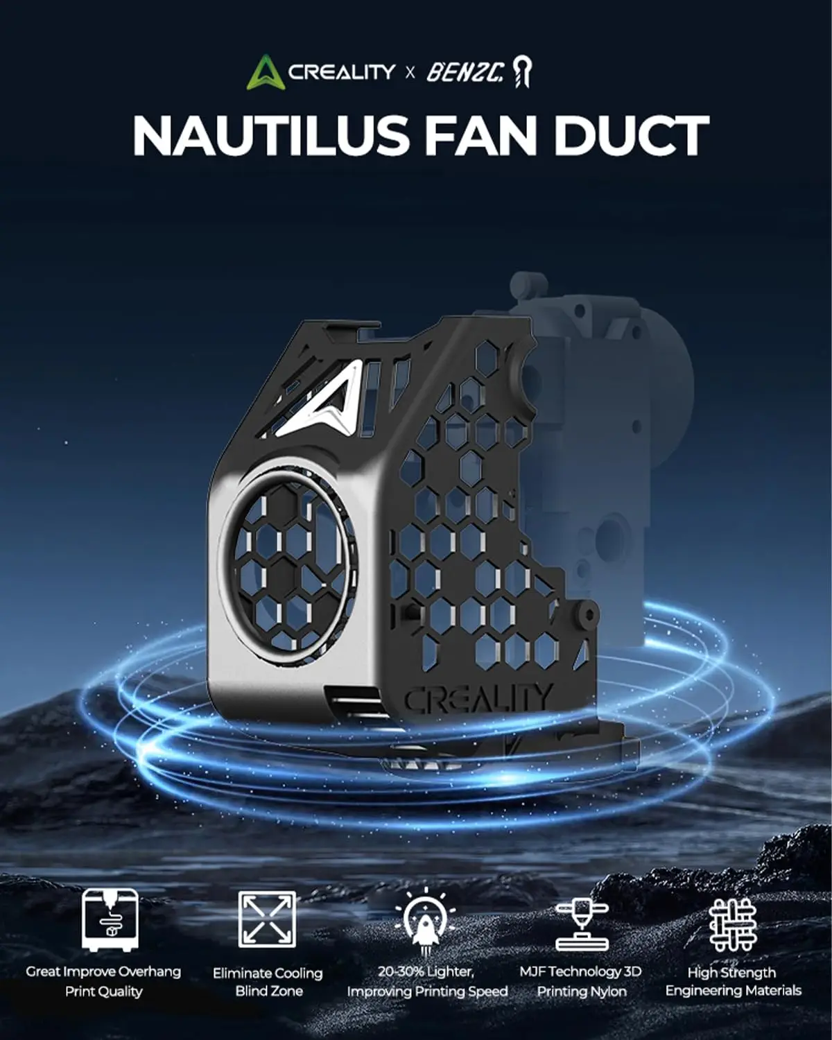 Вентилятор Creality BEN2C NAUTILUS K1 MAX 360° для 3D-принтера Max/K1C/K1SE