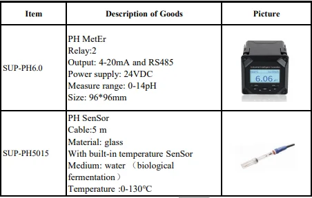 

Host and sensor 0-130 degrees Jumo Digital orp pH sensor glass electrode for application in industry