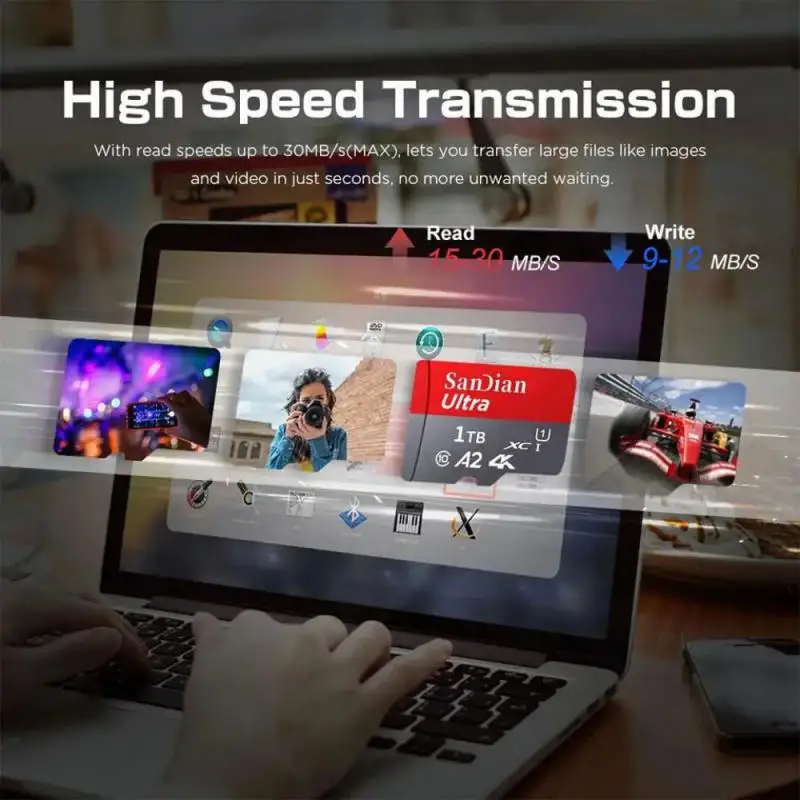 Оригинальная карта памяти Micro TF SD высокоскоростная 128 ГБ 256 512 SD-карта 1 ТБ