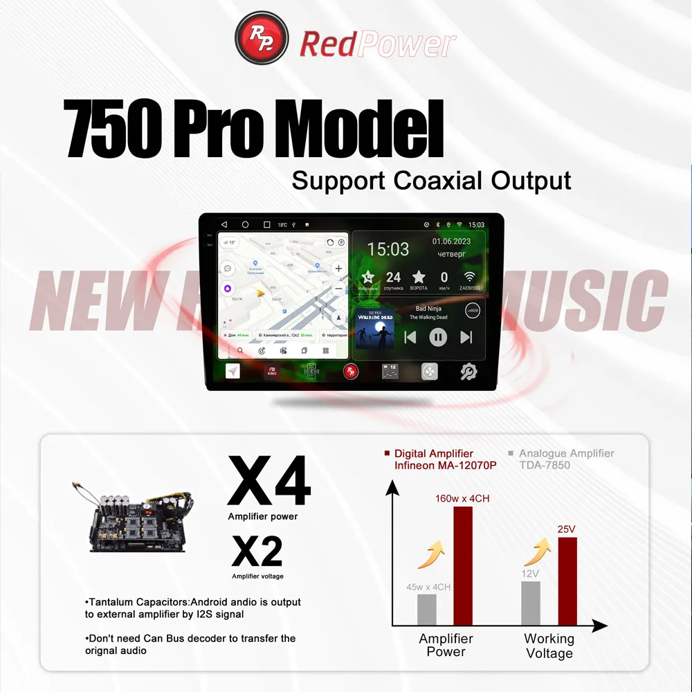 Автомагнитола 2K RedPower 75314 Hi-Fi для Chrysler Grand Voyager 5-поколение рестайлинг (09.2011-12.2015) Android