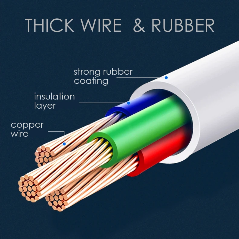 XKL крутая черная высокомощная полоса с переключателем 2 PD Быстрая зарядка + 4