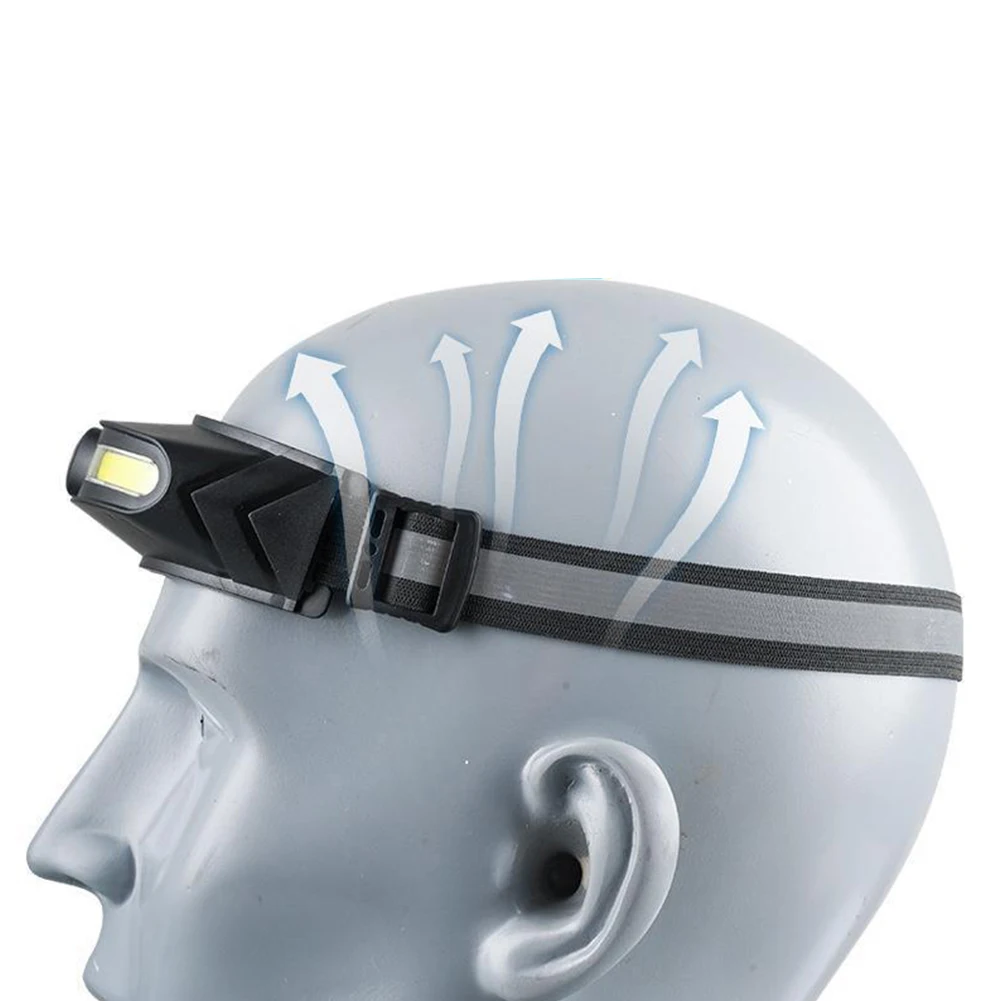 

Headlight Replace Headlamp Set LED Headlamp Super Bright Head Torch COB Headlight USB Rechargeable Waterproof Small Size