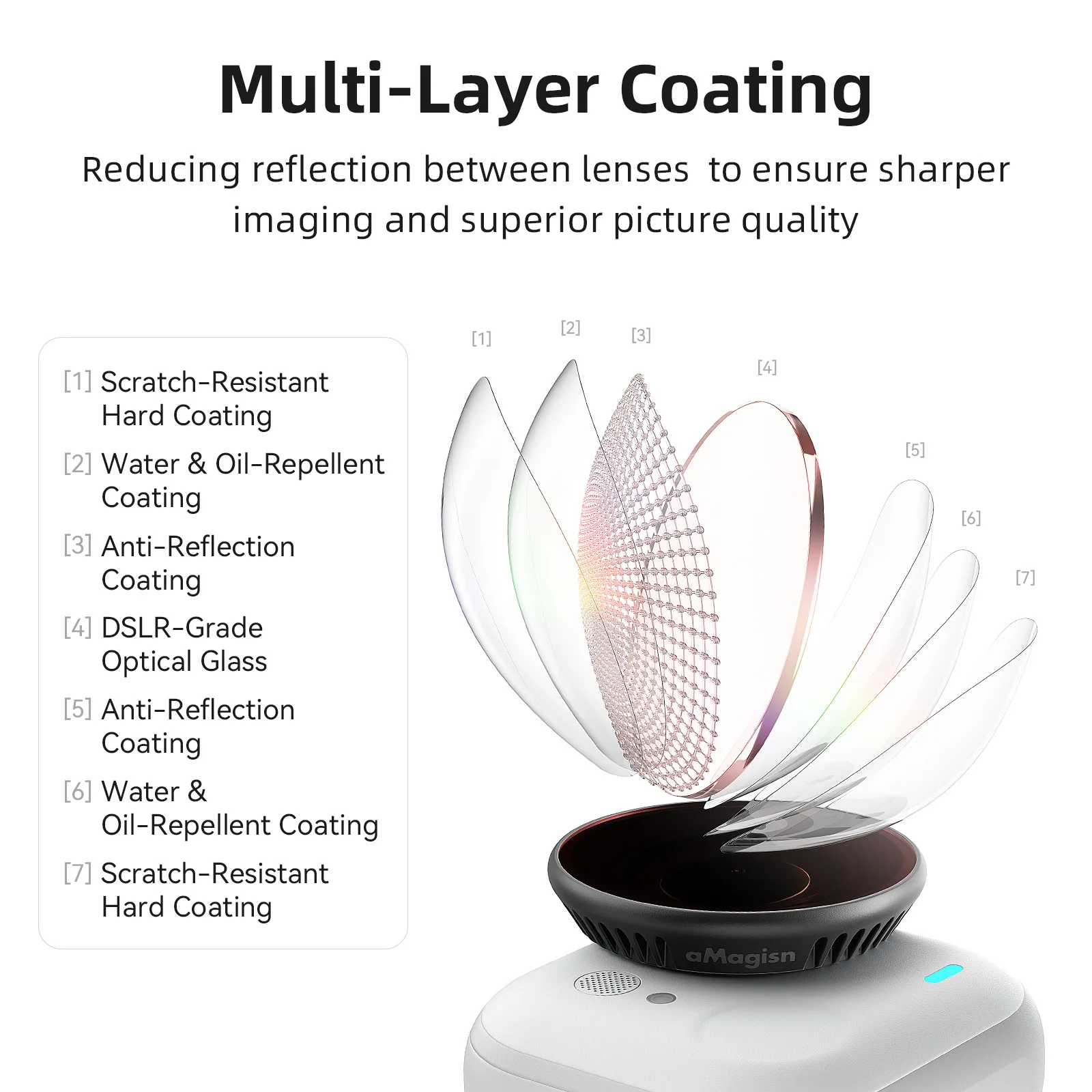 Фото Набор фильтров для объектива aMagisn Go Ultra Camera Fast-Mount UV CPL ND8 ND16 ND32 ND64 HD Filter Защитная крышка Insta 360 Go Ultra №4