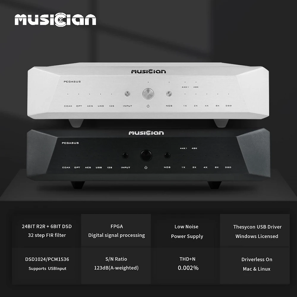 Музыкант PEGASUS R2R DAC AMP Dongle 32 бит/1536 кГц 24 бит 6 бит DSD сбалансированный DAC поддержка DSD1024 SPDIF приемная схема декодер