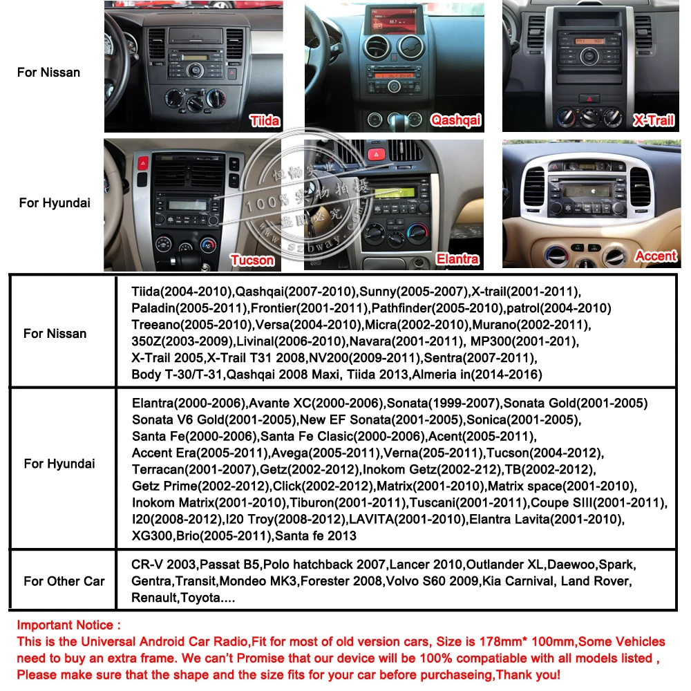 Автомагнитола 2 din на Android 10 0 Универсальная Автомобильная Мультимедийная