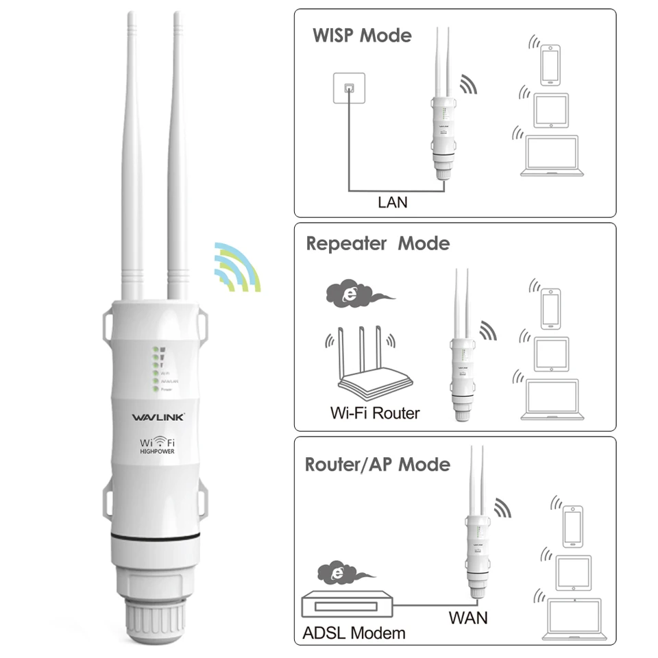 Wi-Fi-маршрутизатор AC600, 2,4 ГГц, 5 ГГц, 15 кВ