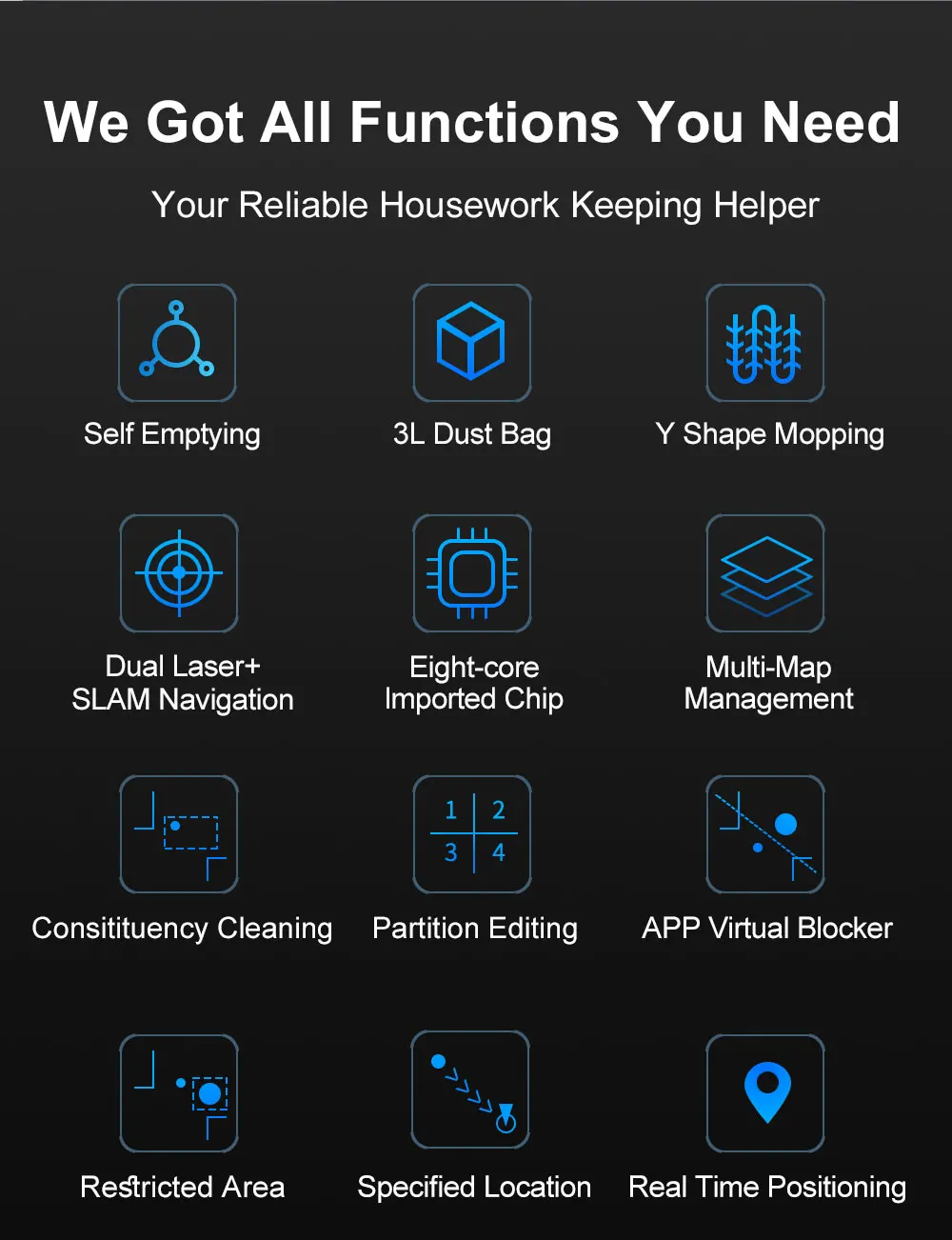 Умный робот-пылесос R30 с функцией сухой и влажной уборки