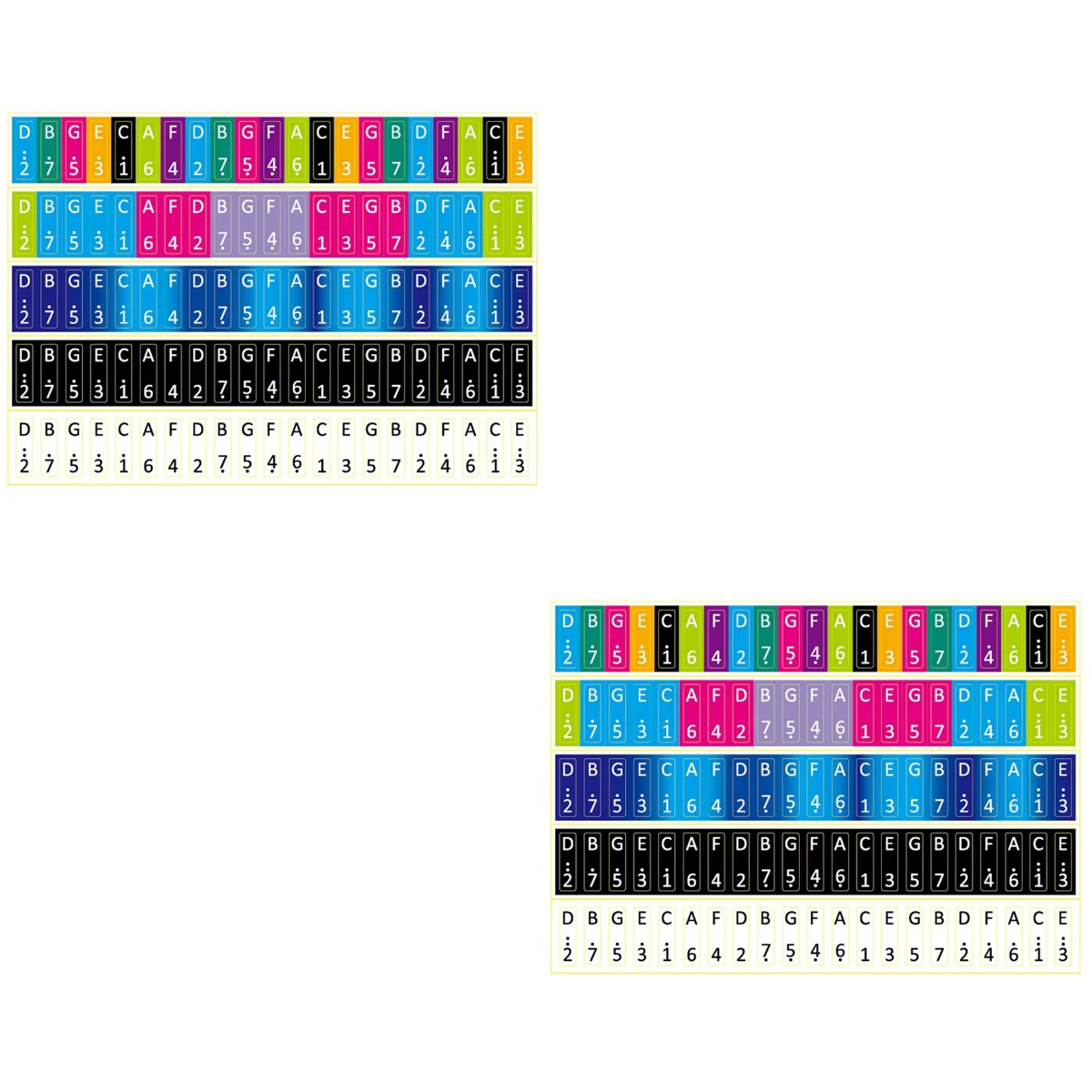 

10 pcs Kalimba Thumbs Piano Stickers Kalimba Stickers Kalimba Learning Stickers