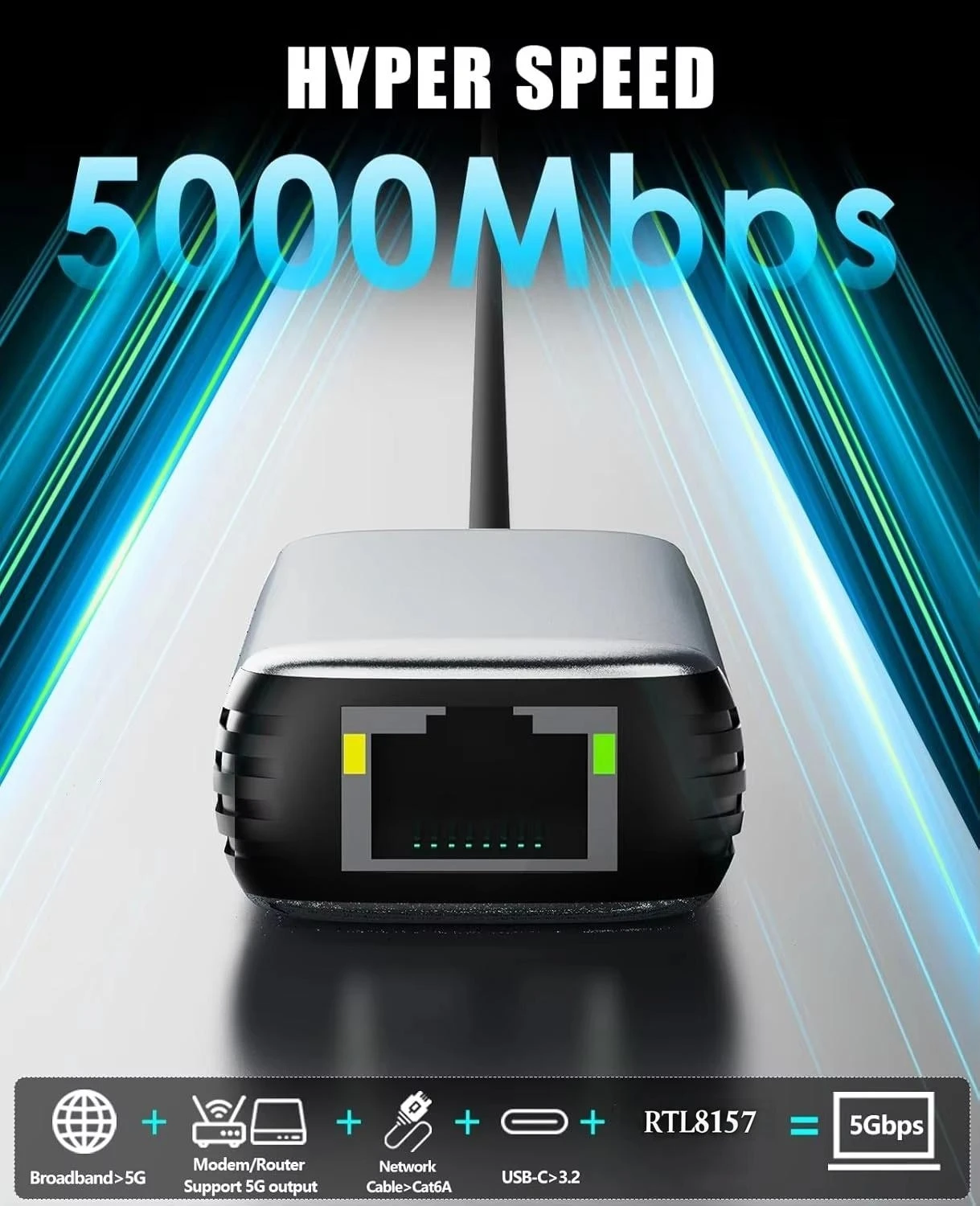 Ethernet-адаптер kebidumei USB Type C 5000 Мбит/с