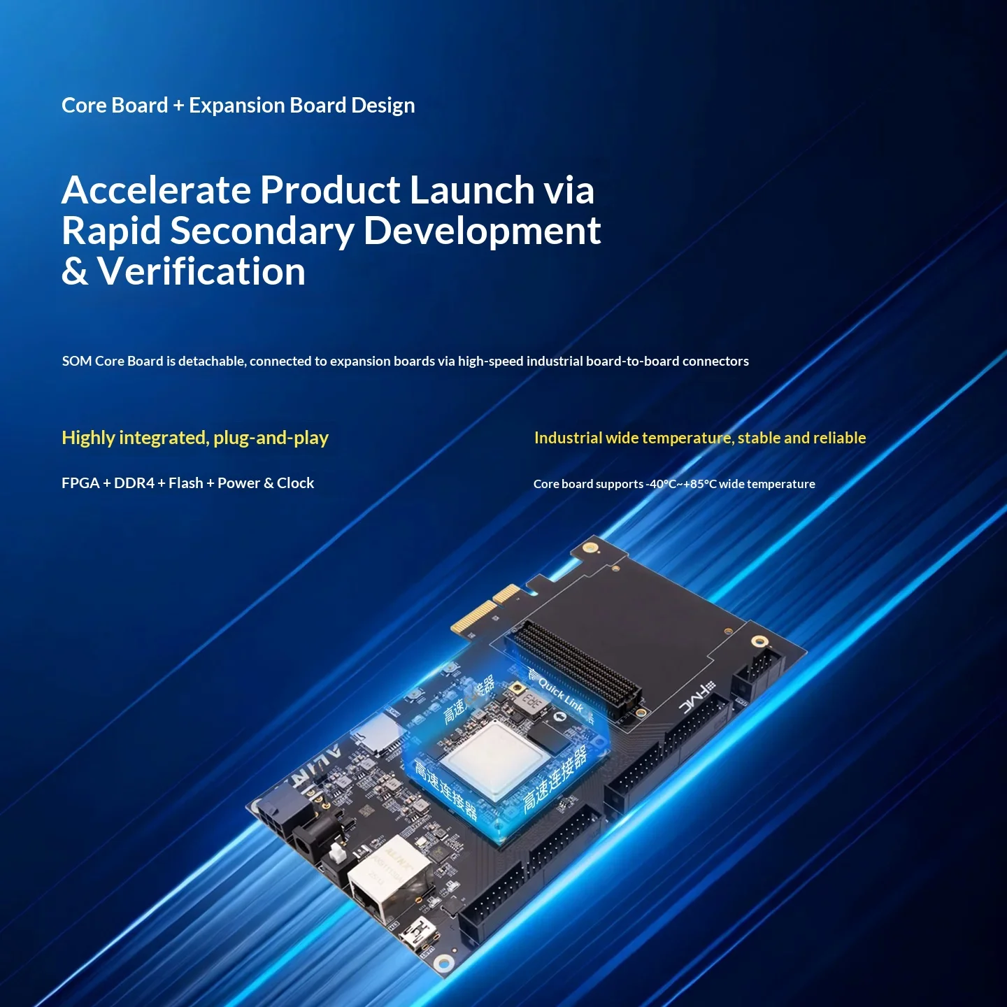 Фото Плата разработки FPGA ALINX Black Gold на базе Xilinx Artix UltraScale+ XCAU15P FMC HPC PCIe4.0 AXAU15 №4