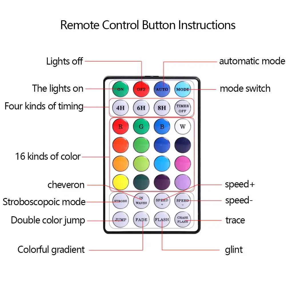 СВЕТОДИОДНАЯ Гирлянда RGB 10 м 100 светодиодов водонепроницаемая уличная