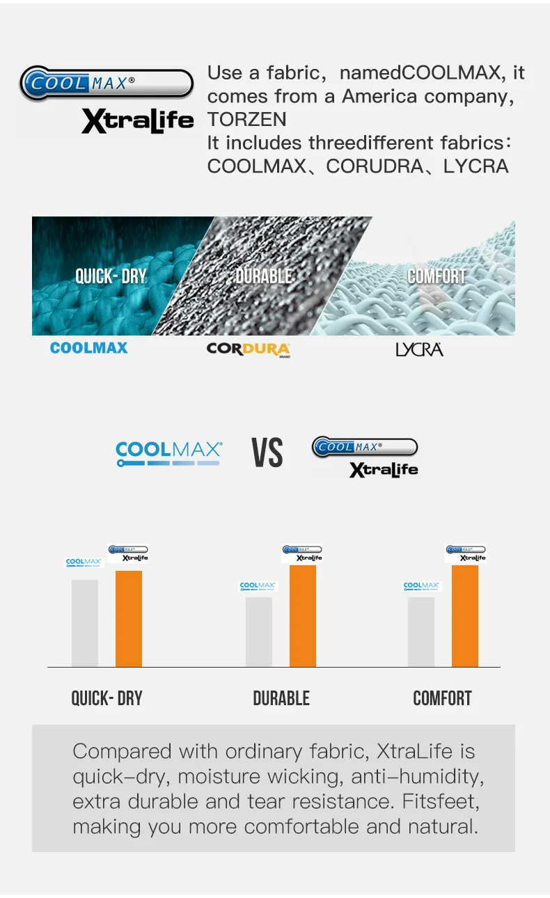 AONIJIE E4813 One Pair Sports Long Tube Socks Five Toes Mid Calf Length Toe Socks Perfect for Barefoot Running Shoes Marathon