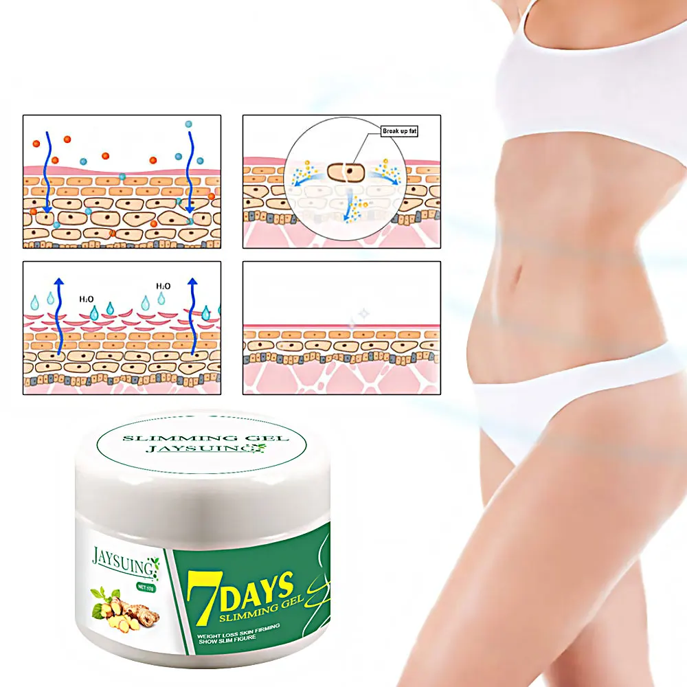 Антицеллюлитный крем для похудения с имбирем и жиром |