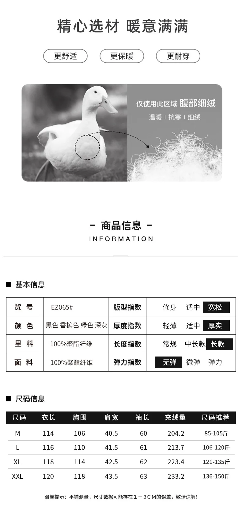 Рисунок 5 - Женские пуховики на зиму 2022