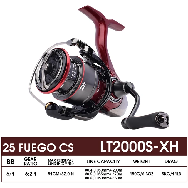 Спиннинговая катушка Daiwa Fuego CS LT 2025 | AliExpress