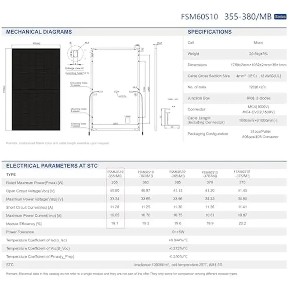 Высокоэффективные солнечные панели 2 шт. 350-355 Вт 12 В моно PERC для автодома морского