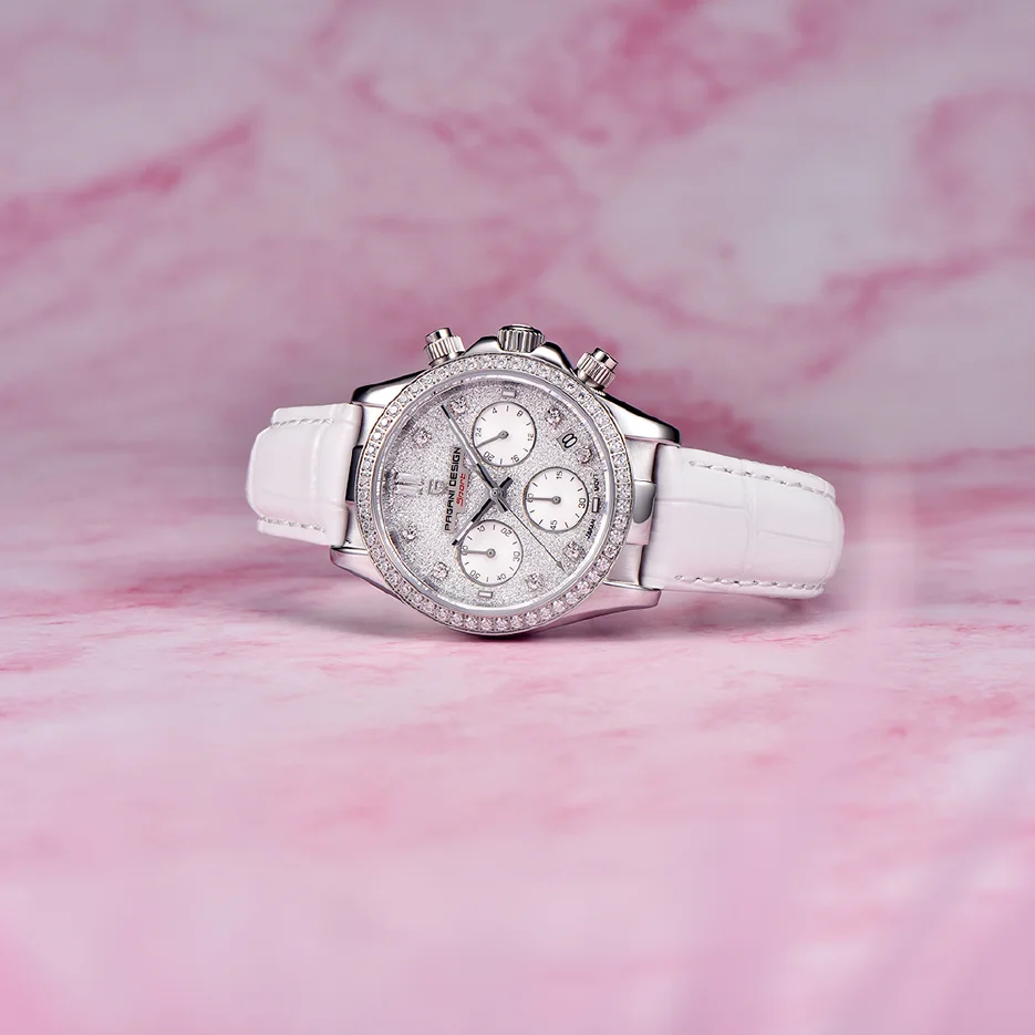 Рисунок 6 - Модные многофункциональные женские