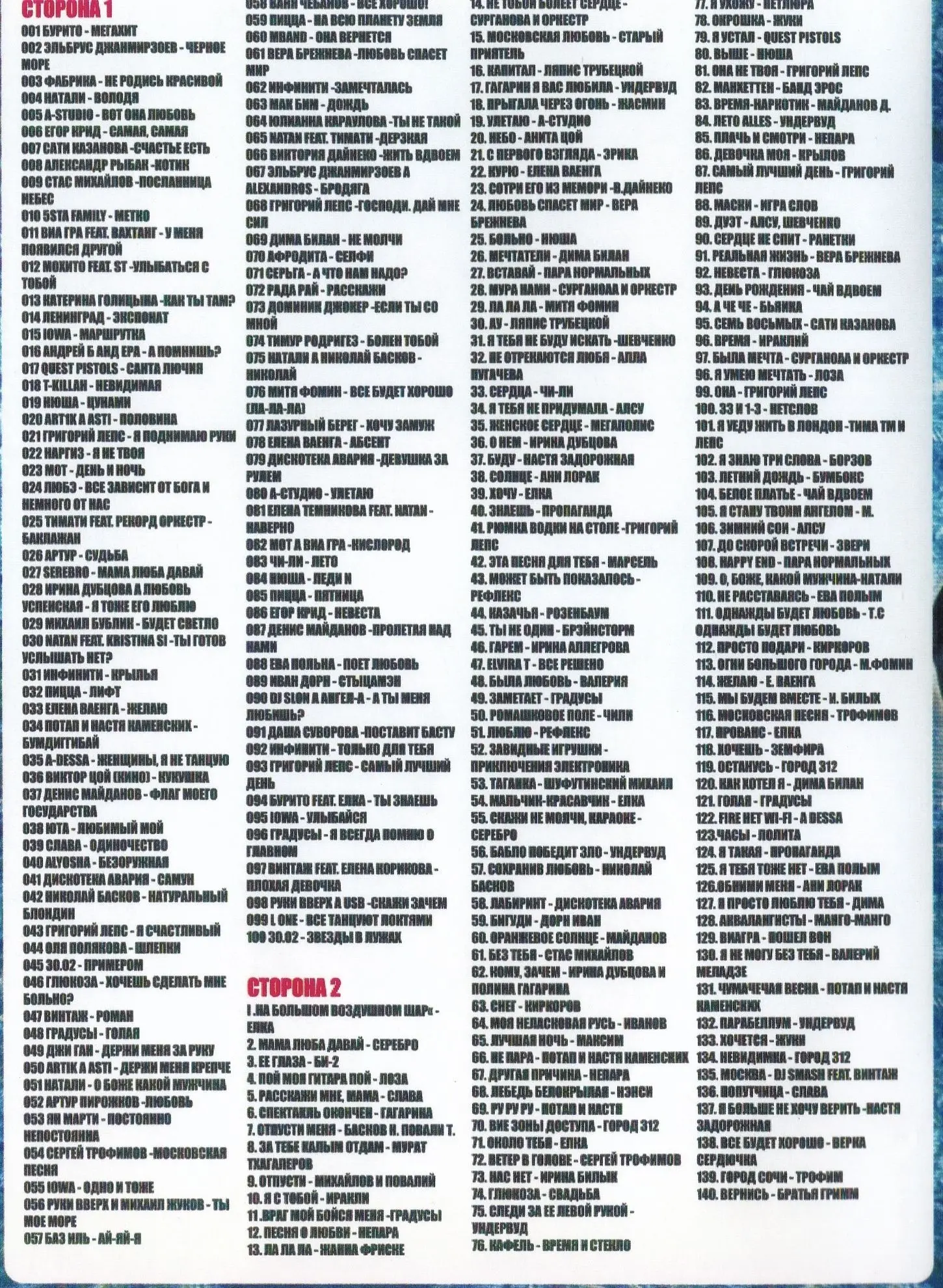 Диск Караоке Танцевальный Рай - Зажги Свою Звезду - 2 DVD.