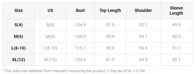 Рисунок 4 - Женский свитер, новинка 2023