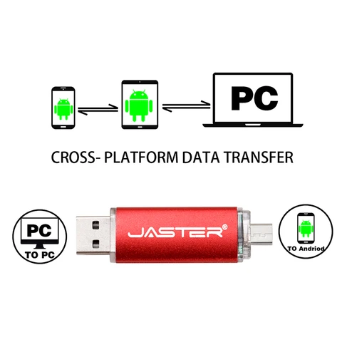 JASTER Pen Drive 128 ГБ
