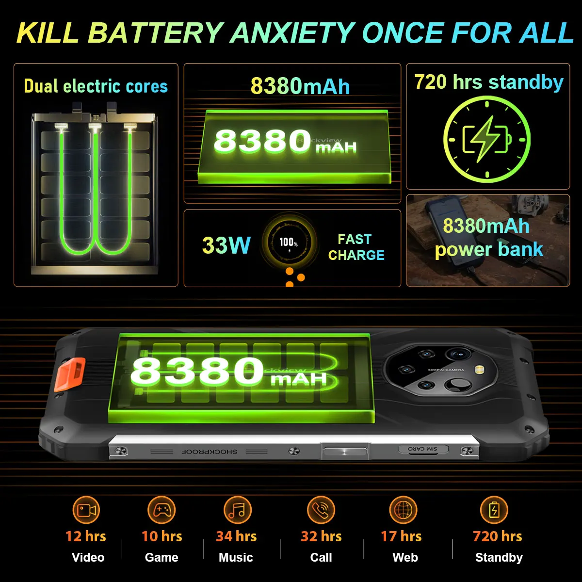 Blackview BL8800 Pro 5G Smartphone Thermal Imaging 50MP Camera 8GB 128GB Cellphones 8380mAh Global Version Rugged Mobile Phone