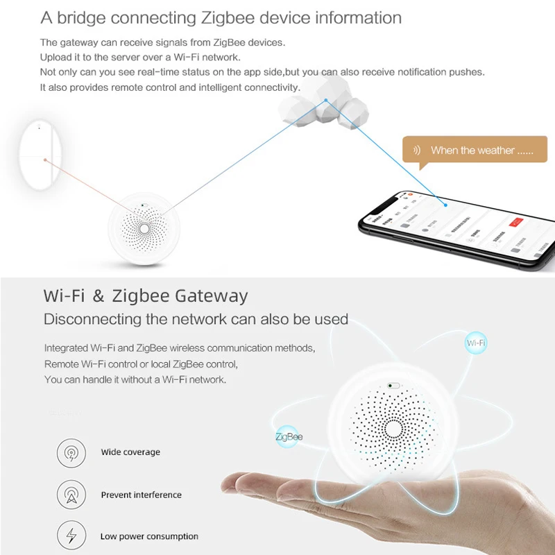 Умный дверной датчик Zigbee детекторы открытия и закрытия дверей магнитный