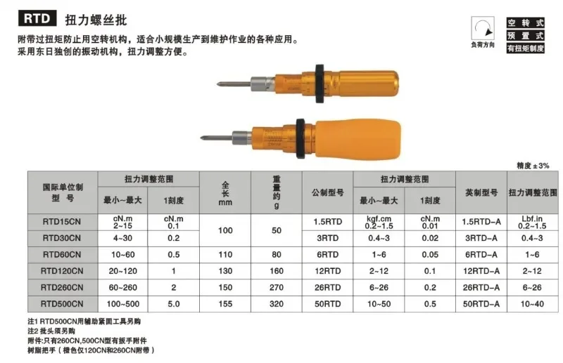 Подлинный японский динамометрический ключ TOHNICHI динамометрическая отвертка 1 5 3 6