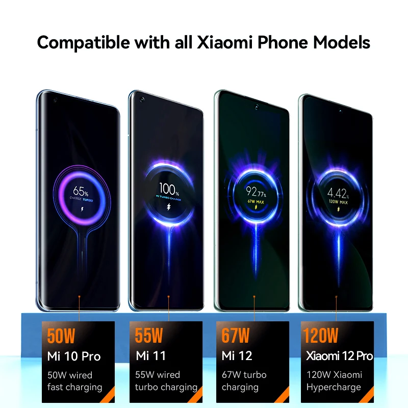 120 Вт адаптер для быстрой зарядки для XIAOMI 12S Ultra 12 Pro 10 Ultra MIX4 Redmi Note 11 Pro + K50 Pro Black Shark 5 4 4S Pro зарядное устройство