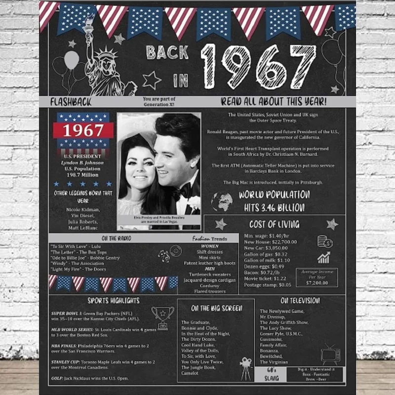 Фон для фотосъемки газета назад в 1967 56-й день рождения нее или ему фон 56-летнего