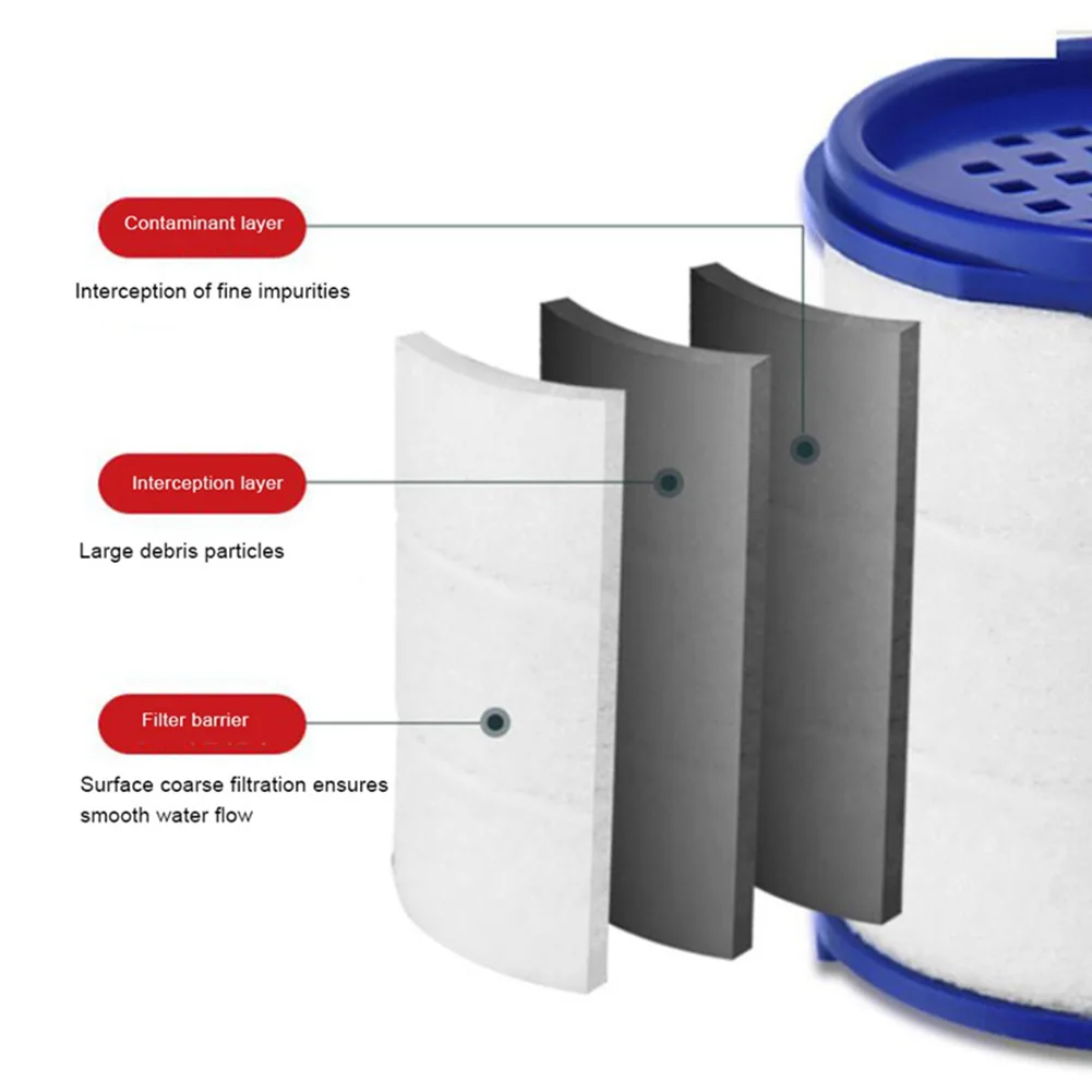 

1/5/10PCS Faucet Water Purifier Filter Element Shower PP Cotton Filter Element Anti-splash Bathroom Water Saving Tap Nozzle