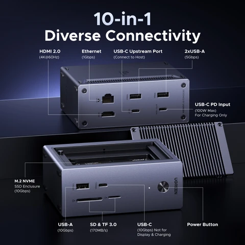 UGREEN Док-станция USB 10-в-1