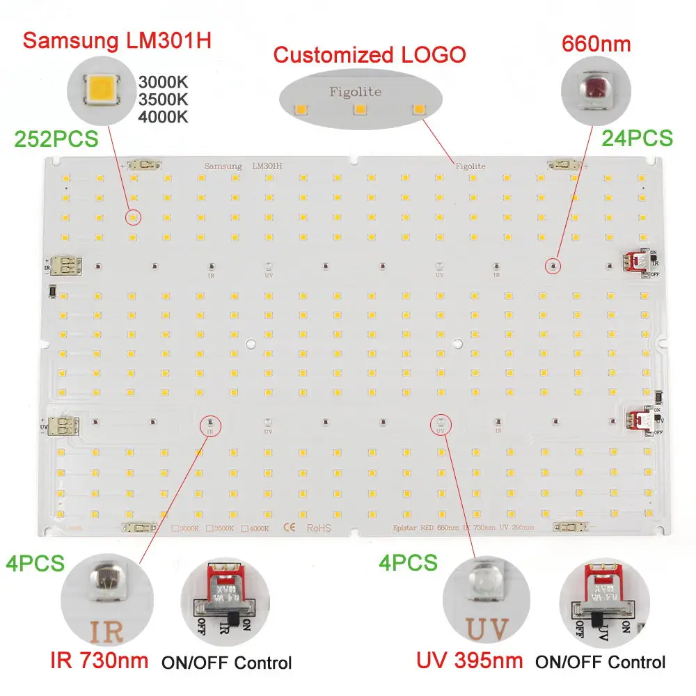 Светодиодные светильники для выращивания Samsung LM301H последняя модель 2022 года