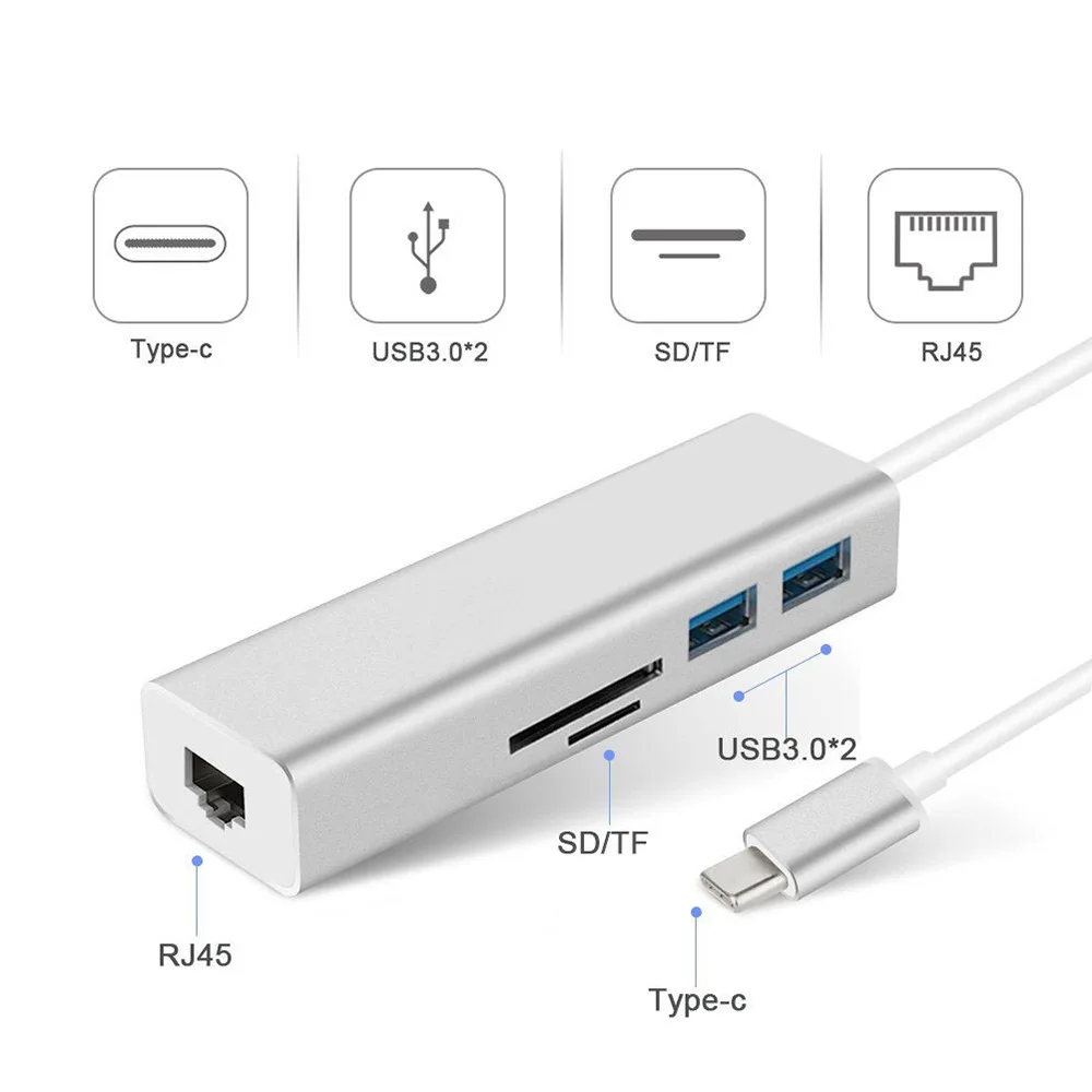 Сетевая карта usb type c. Хаб от сети на три type c. exegate exe-736-45, 1xrj-45, 1 гбит/с, usb 3.1 type-c.