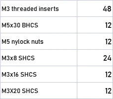 

Baiozraw Carrot Patch Screw Kit for Enraged Rabbit Carrot Feeder (ERCF) MMU Kit Voron 3D Printer Parts