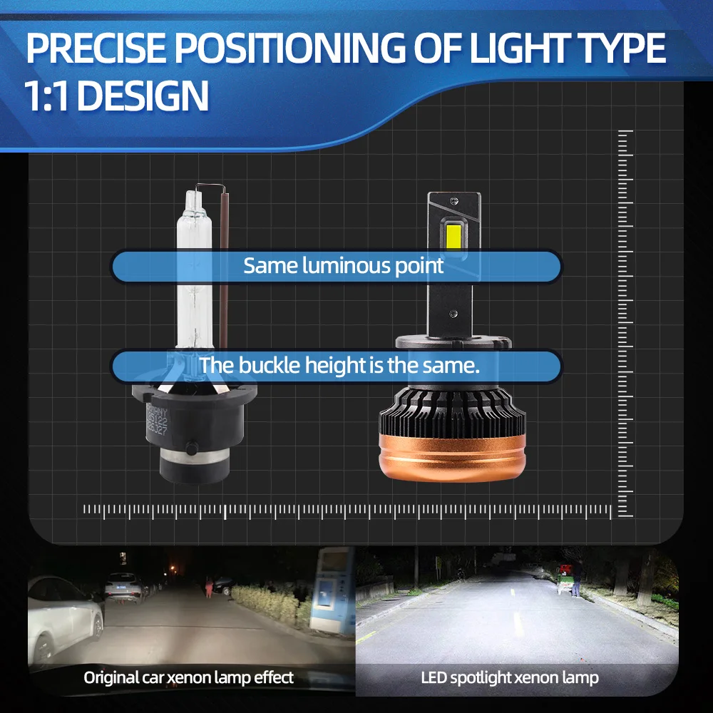 Roadsun 1:1 оригинальная HID лампа D2S светодиодная фара 2002 лм Автомобильная фотолампа
