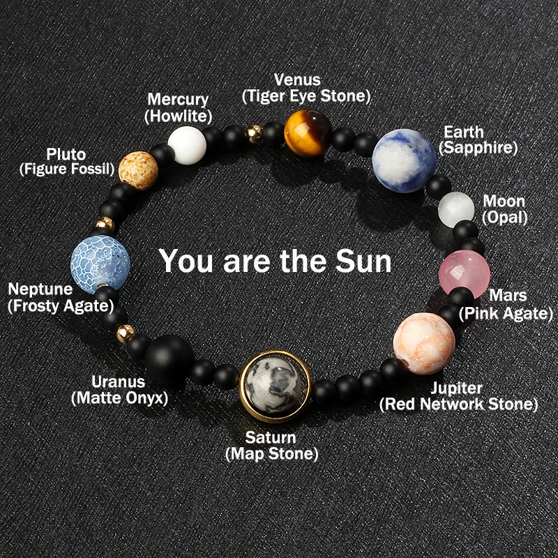 

5PCS Solar System Bracelet Men Universe Nine Planets Natural Stone Stars Earth Moon Bracelets for Women Fashion Couple Jewelry