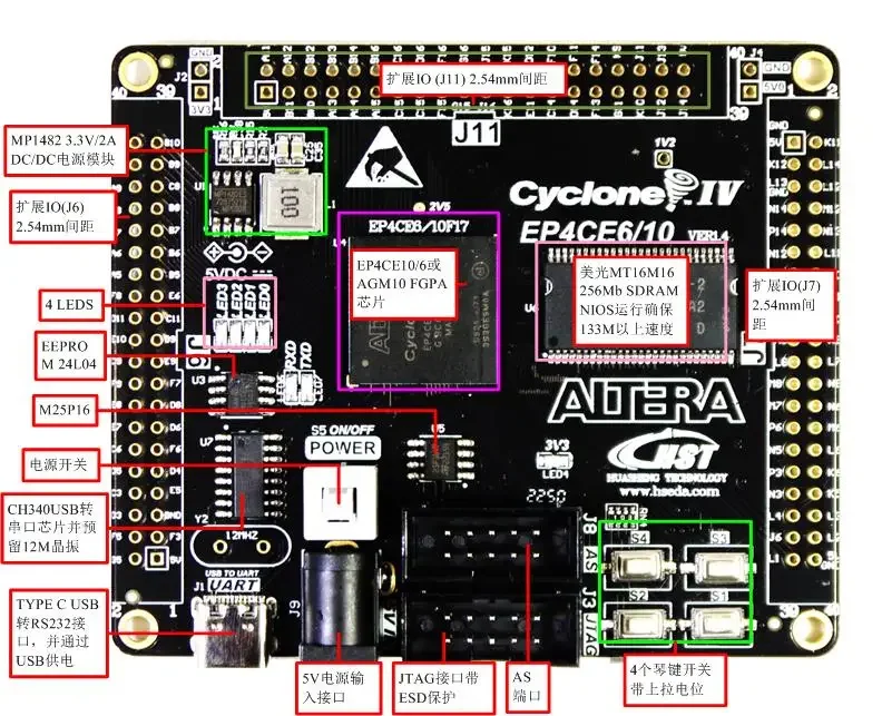 CYCLONE IV EP4CE10 AGM10K FPGA EDA NIOS SOPC макетная плата