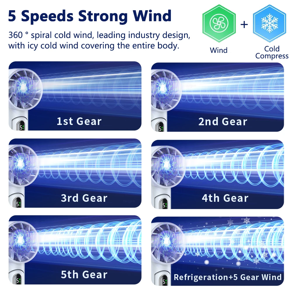 Портативный Ручной Турбовентилятор Usb Перезаряжаемый Уличный Мини-складной