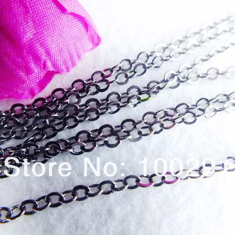 Рисунок 3 - Распродажа 100 м