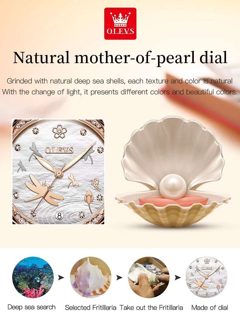 Рисунок 4 - 2023 роскошные механические часы