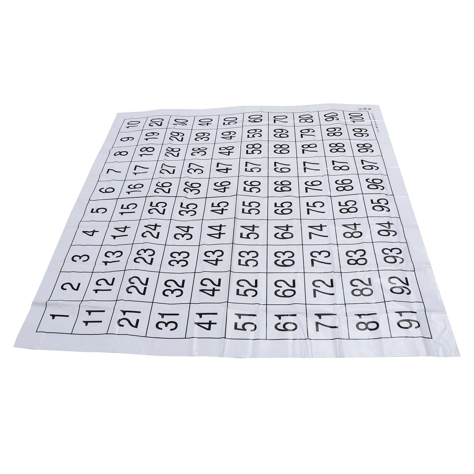 

Multiplication Table Numbers Chart Educational Plaything Learning Poster Early Wall Map